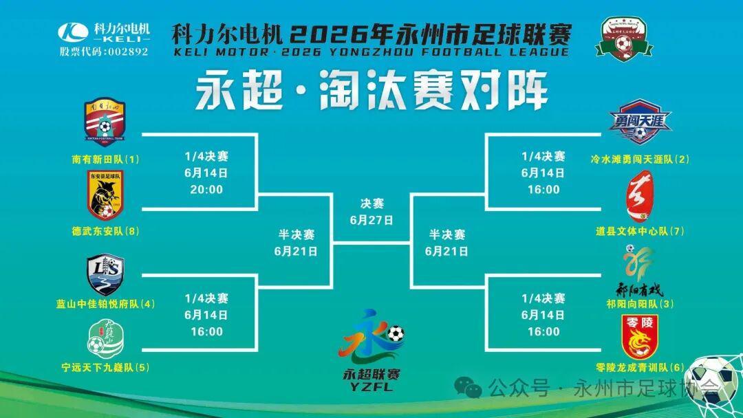 永超淘汰赛赛程时间安排来了！来看看德武东安队人员名单都有谁